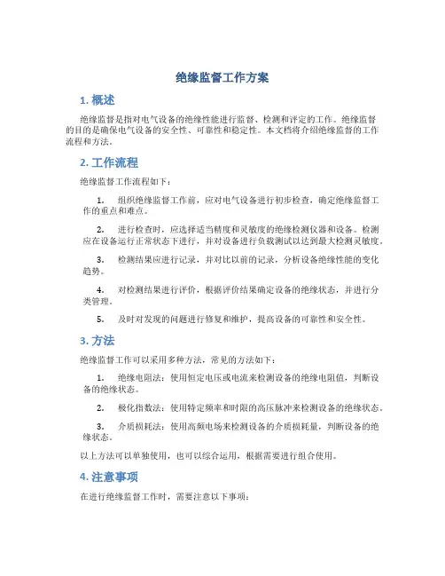 绝缘监督工作方案