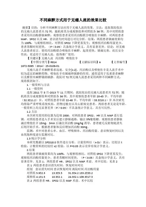 不同麻醉方式用于无痛人流的效果比较