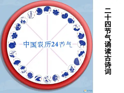 24节气诵读古诗词