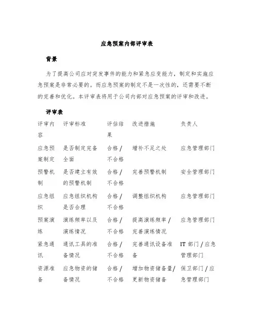 应急预案内部评审表
