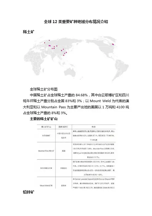 全球12类重要矿种地域分布情况介绍