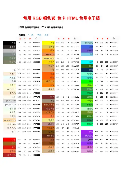 常用RGB颜色表 色卡HTML色号电子档