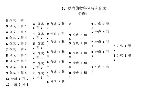 10以内的数字分解和合成