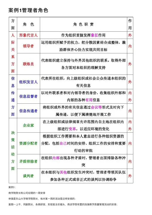 案例1管理者角色