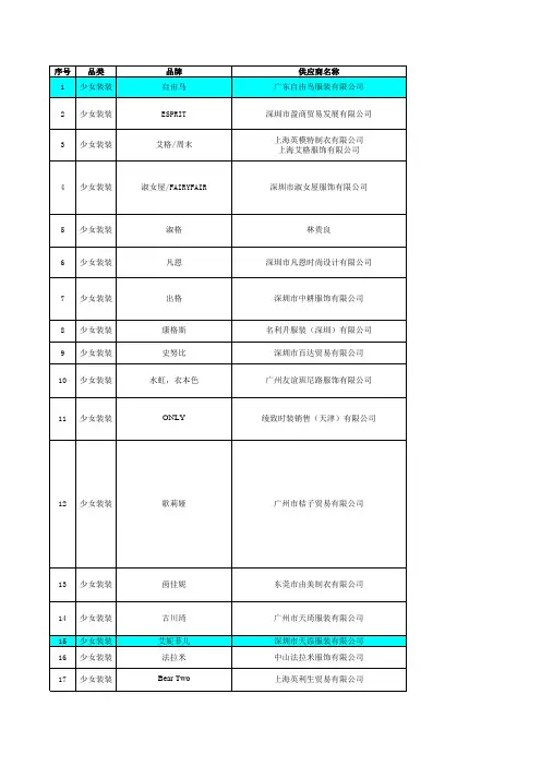 A2 深圳天虹百货女装品牌库全