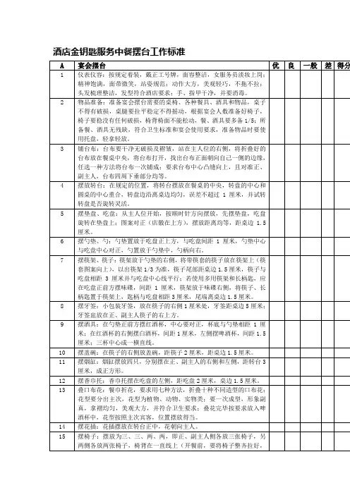 酒店金钥匙服务中餐摆台工作标准