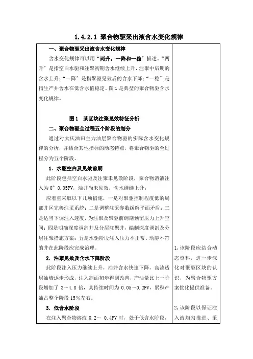 石油工程技术专业《1.4.2.1聚驱含水变化规律及跟踪调整要点》