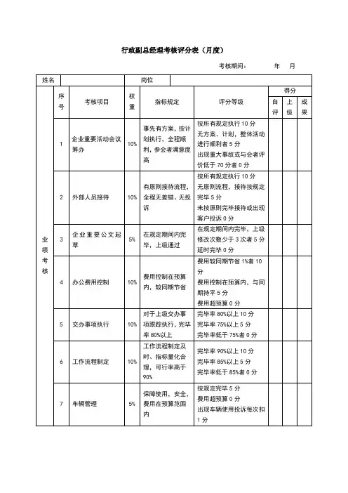 行政副总经理绩效考核表
