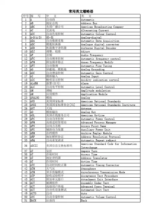 常用英语缩略语2015