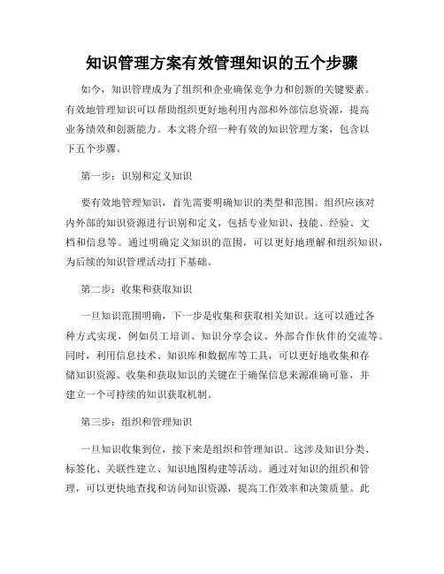知识管理方案有效管理知识的五个步骤