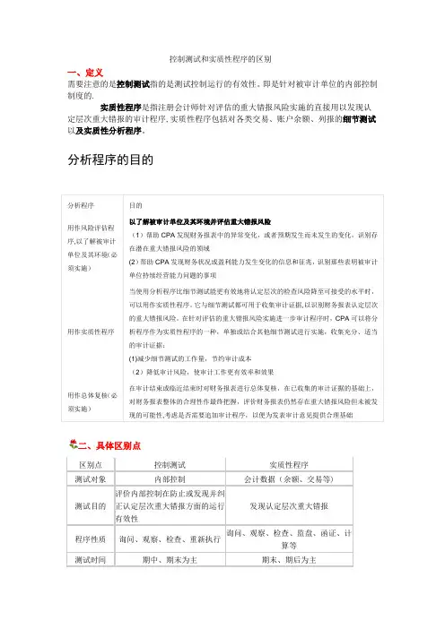 控制测试和实质性程序的区别