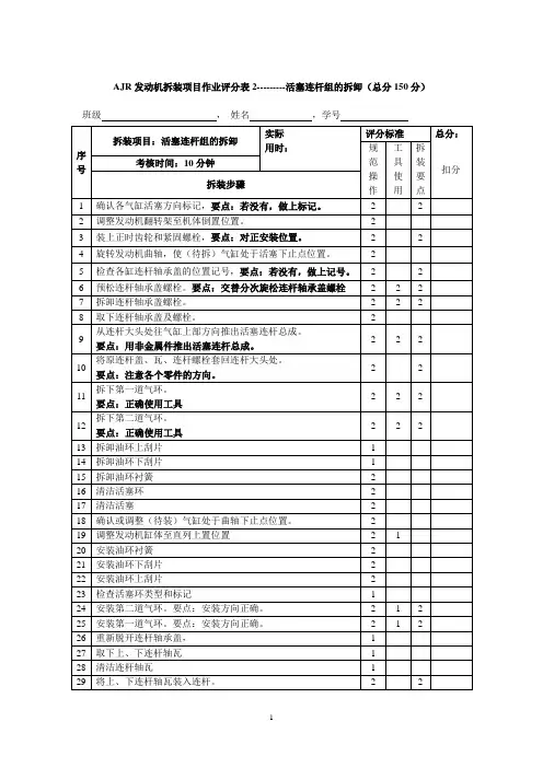 AJR发动机活塞连杆拆装项目作业评分表