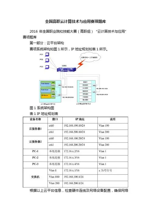 全国高职云计算技术与应用赛项题库