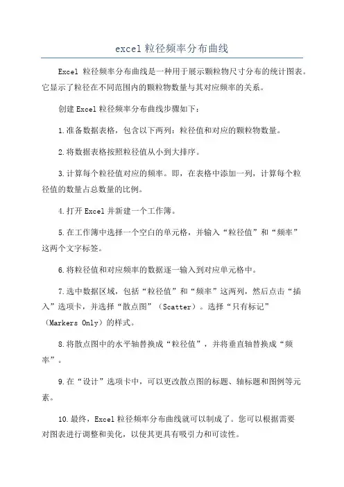 excel粒径频率分布曲线
