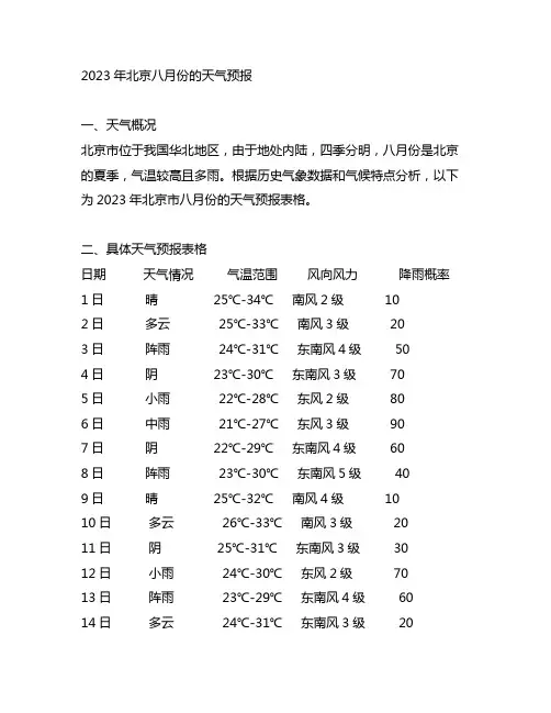 2023年北京八月份的天气预报表格