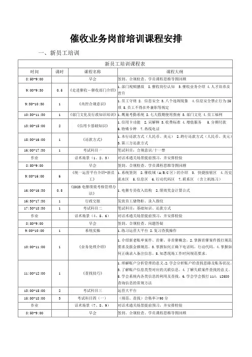 催收业务岗前培训课程安排