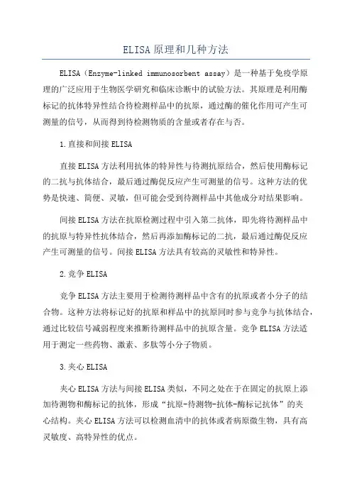 ELISA原理和几种方法