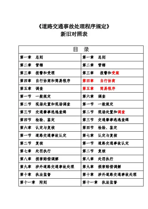 《道路交通事故处理程序规定》