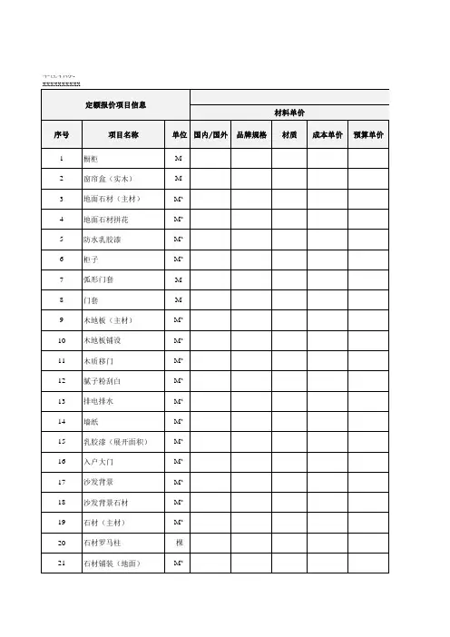 装饰工程定额预算报价模板【实用资料】.xls