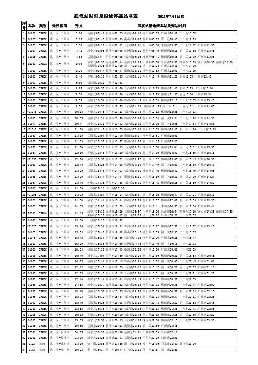 最新武汉火车站列车时刻表(2011年7月1日)