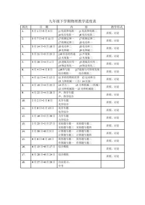 九年级下学期物理教学进度表