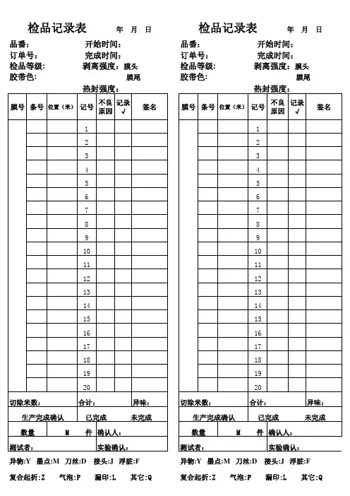 检品记录表