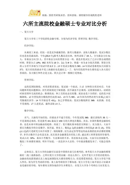 六所主流院校金融硕士专业对比分析