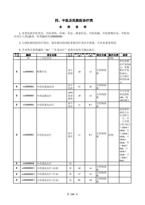 河北诊疗项目物价收费项目