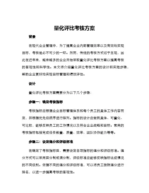 量化评比考核方案