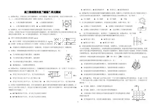 高二物理期末复“磁场”单元测试