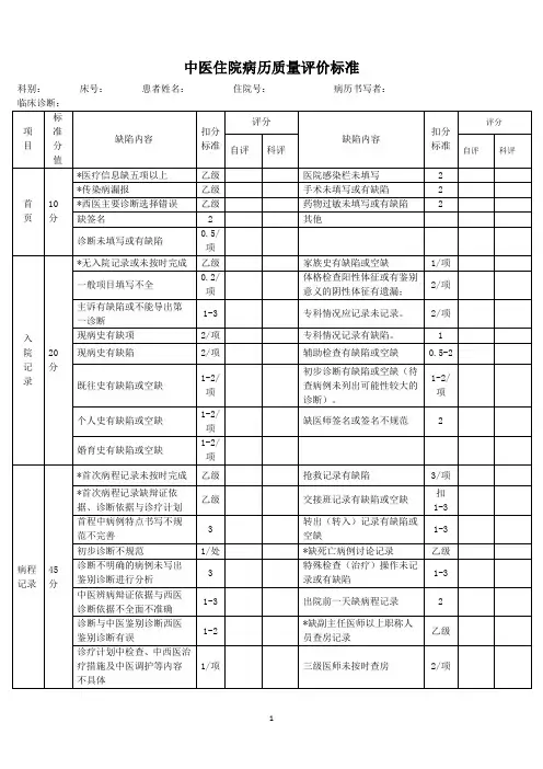 中医住院病历评分标准