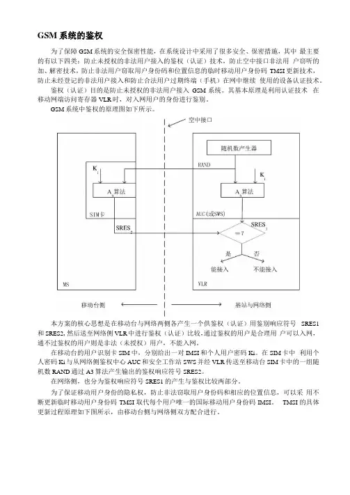 移动通信中的鉴权