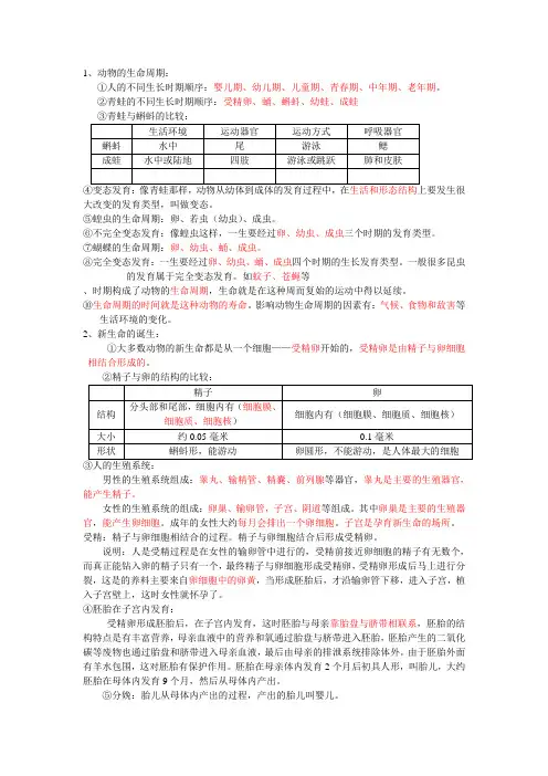 科学资料