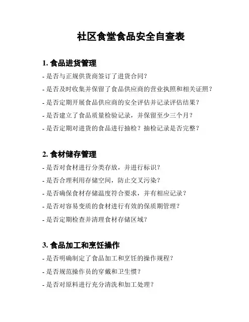 社区食堂食品安全自查表