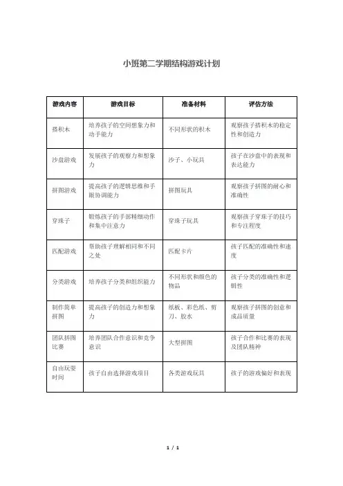 小班第二学期结构游戏计划