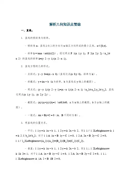 解析几何知识点管综
