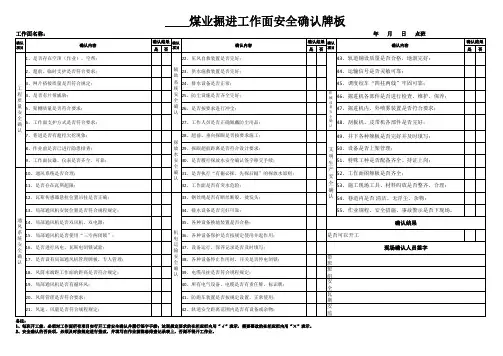 安全确认牌板