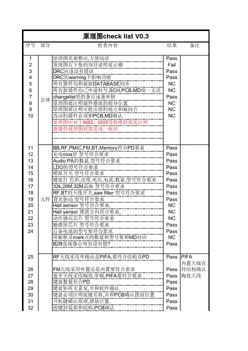 天语原理图checklist