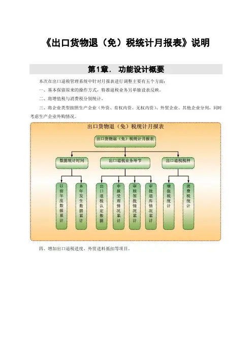 出口货物退免税统计月报表说明