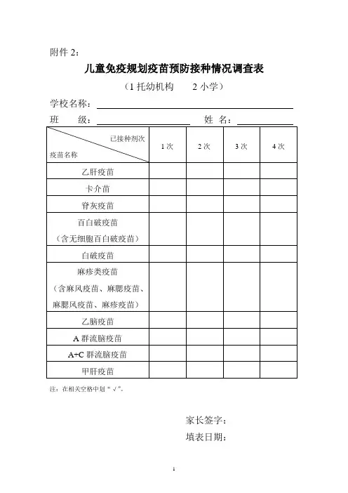 儿童免疫规划疫苗预防接种情况调查表