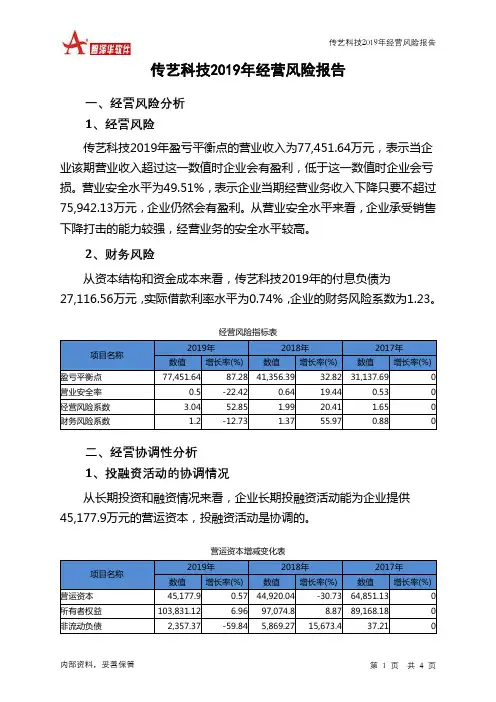传艺科技2019年经营风险报告