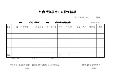 外商投资项目进口设备清单