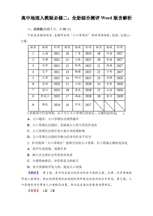 高中地理人教版必修二：全册综合测评Word版含解析