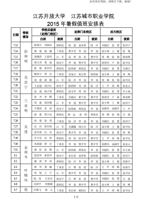 江苏开放大学江苏城市职业学院