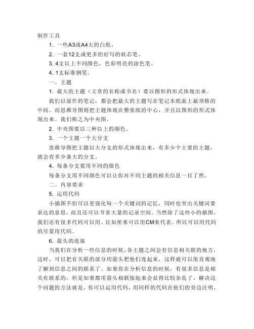 mindmap 思维导图制作方法