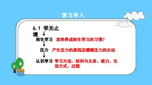 人教版九年级道德和法治下册 6.2 多彩的职业(20张PPT)
