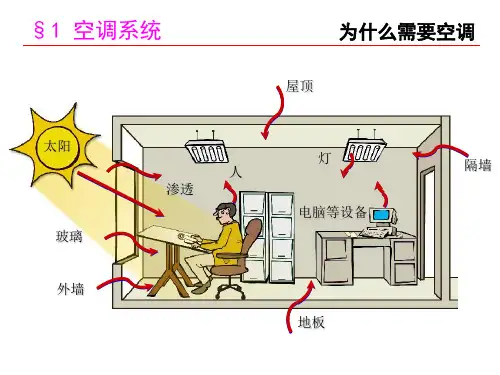 暖通空调培训