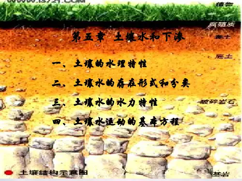 水文学基本原理土壤水和下渗