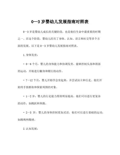 0—3岁婴幼儿发展指南对照表