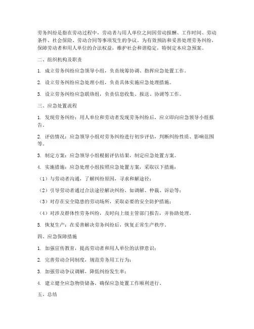 劳务纠纷相应应急预案